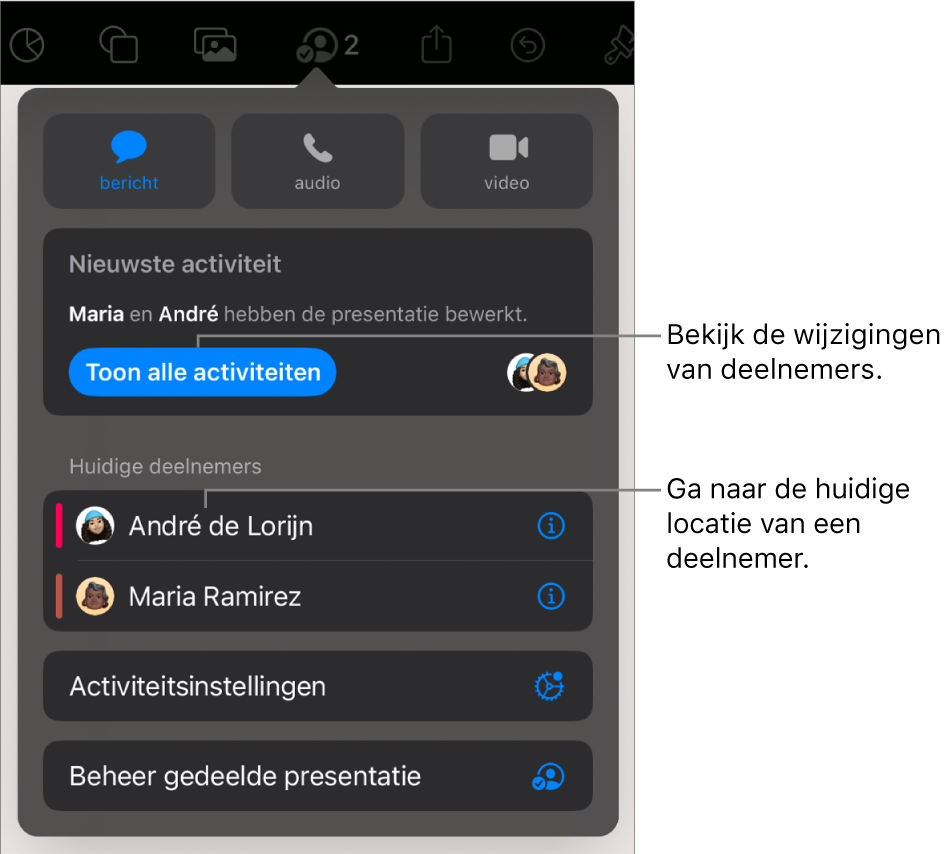 Het samenwerkingsmenu met daarin de namen van huidige deelnemers.