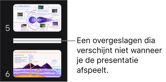 Het dianavigatiepaneel met een overgeslagen dia als horizontale lijn.