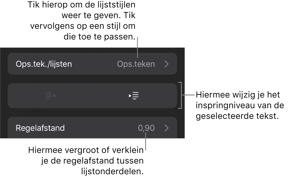 Het gedeelte 'Ops.tek./lijsten' van de opmaakregelaars met uitleg bij 'Ops.tek./lijsten', de inspringknoppen en de regelaars voor de regelafstand.