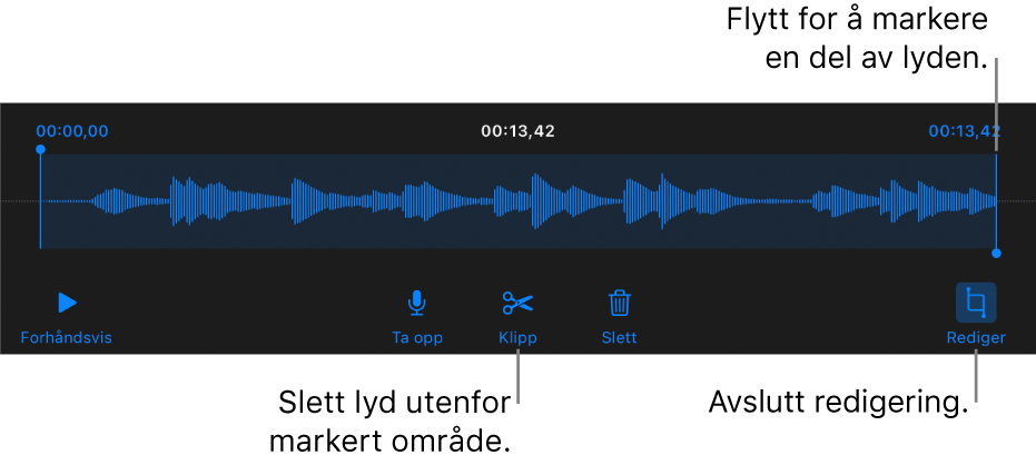 Kontroller for redigering av lydopptak. Håndtak viser den markerte delen av opptaket, og Forhåndsvis-, Ta opp-, Klipp-, Slett- og Redigeringsmodus-knapper er under.