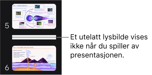 Lysbildenavigeringen med et utelatt lysbilde som vises som en horisontal linje.