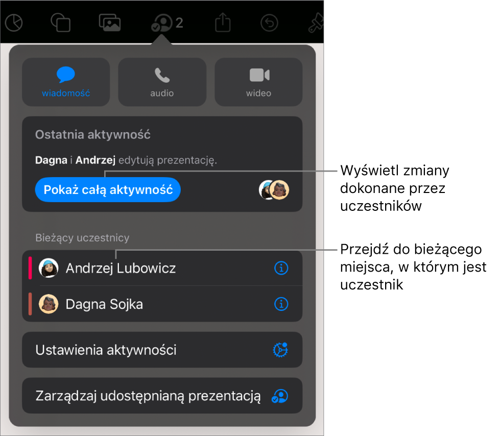 Menu współpracy z wymienionymi aktualnymi uczestnikami.