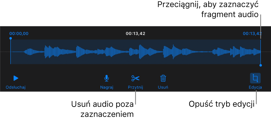 Narzędzia do edycji nagranego dźwięku. Uchwyty wskazują zaznaczoną sekcję nagrania. Poniżej widoczne są przyciski podglądu, nagrywania, przycinania, usuwania oraz trybu edycji.