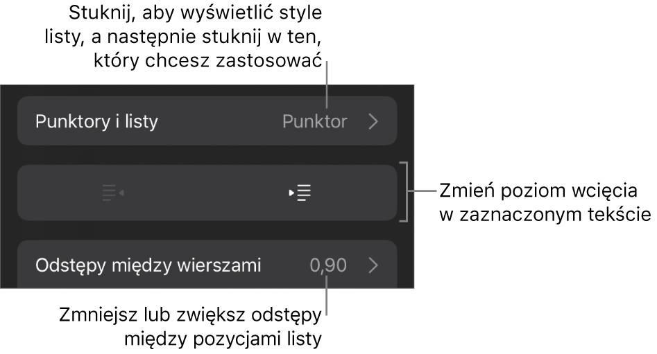Sekcja Punktory i listy w narzędziach Format. Objaśnienia wskazują przyciski Punktory i listy, Wysunięcie oraz Wcięcie, a także narzędzia odstępów między wierszami.