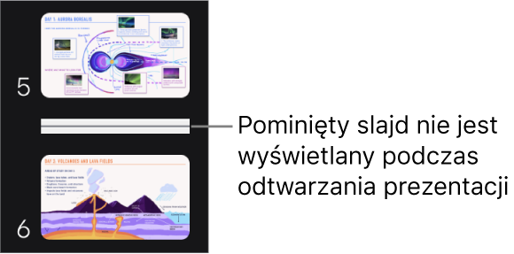 Nawigator slajdów z pominiętym slajdem wyświetlanym jako linia pozioma.