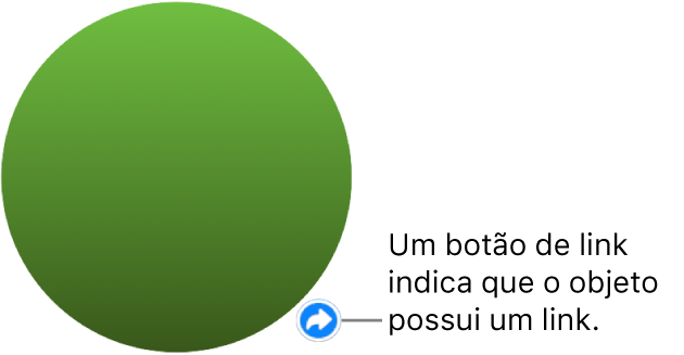 Um círculo verde com um botão de link indica que o objeto possui um link.