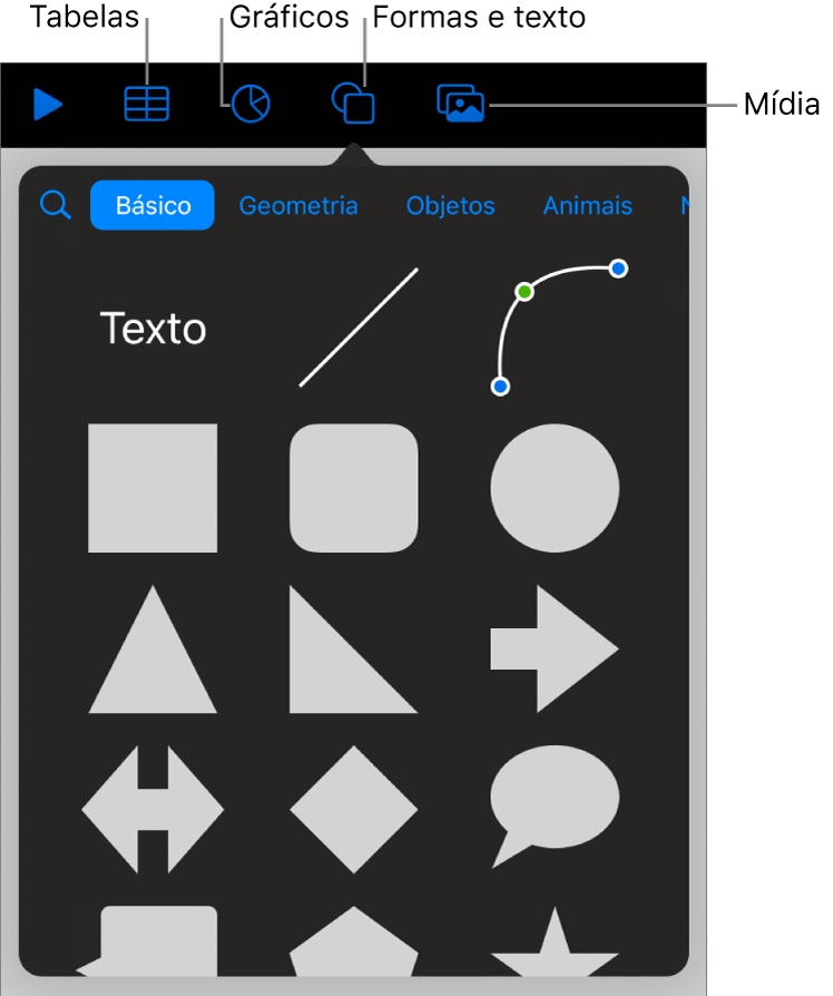 Os controles para adicionar um objeto, com botões na parte superior para selecionar tabelas, gráficos, formas (incluindo linhas e caixas de texto) e mídia.