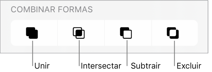 Os botões Unir, Intersetar, Subtrair e Excluir, por baixo de “Combinar formas”.