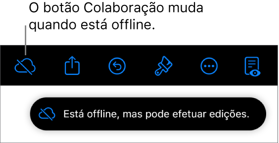 Os botões na parte superior do ecrã, com o botão “Colaboração” alterado para uma nuvem com uma linha diagonal por cima. Um aviso no ecrã indica que “Está offline, mas pode efetuar edições.”