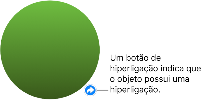 Um círculo verde com um botão de ligação que indica que o objeto tem uma ligação.