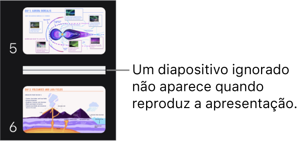 O navegador de diapositivos com um diapositivo ignorado visível como uma linha horizontal.