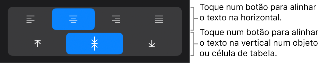 Botões de alinhamento horizontal e vertical para texto.