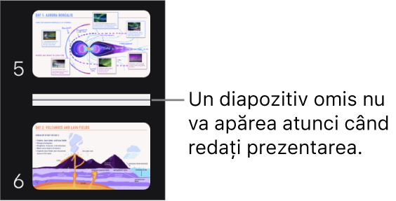 Navigatorul de diapozitive cu un diapozitiv omis, afișat ca linie orizontală.