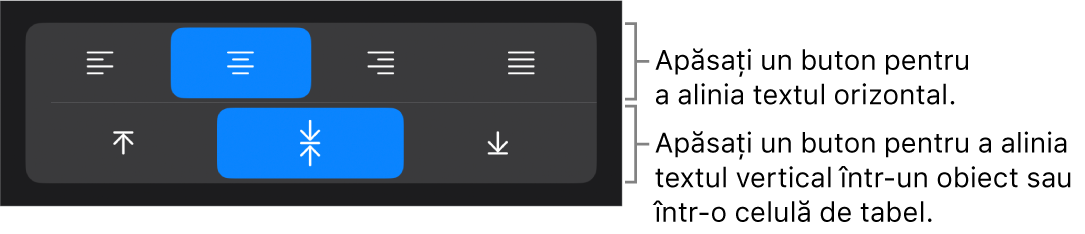 Butoane de aliniere orizontală sau verticală pentru text.