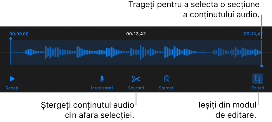 Comenzile pentru editarea conținutului audio înregistrat. Mânerele indică secțiunea selectată a înregistrării și butoanele pentru previzualizare, înregistrare, scurtare, ștergere și modul de editare se află mai jos.