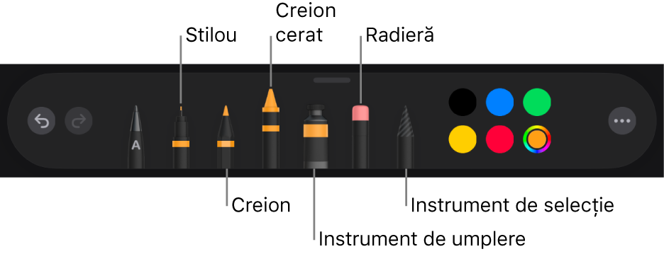Bara de instrumentele pentru desen cu stilou, creion, creion cerat, instrument de umplere, radieră, instrument de selecție și sursă de culoare afișând culoarea curentă.