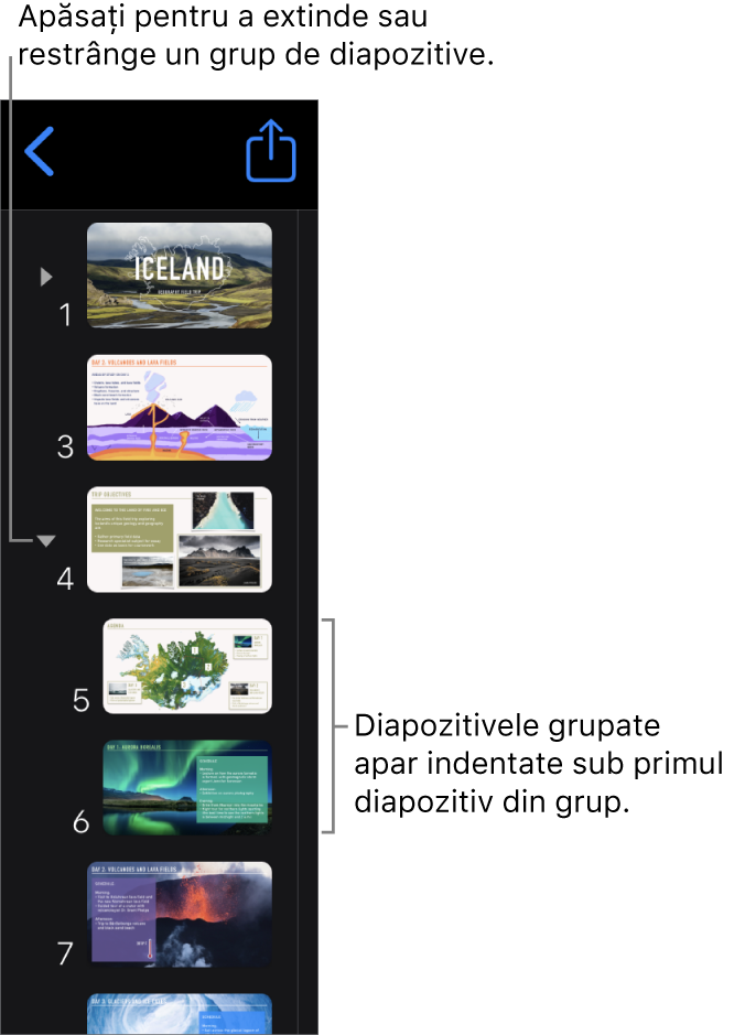 Navigatorul de diapozitive afișând diapozitive indentate.