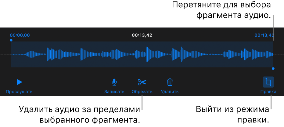 Элементы управления для редактирования записанного аудио. Манипуляторы обозначают выбранную часть записи. Ниже расположены кнопки «Прослушать», «Записать», «Обрезать», «Удалить» и кнопка режима редактирования.