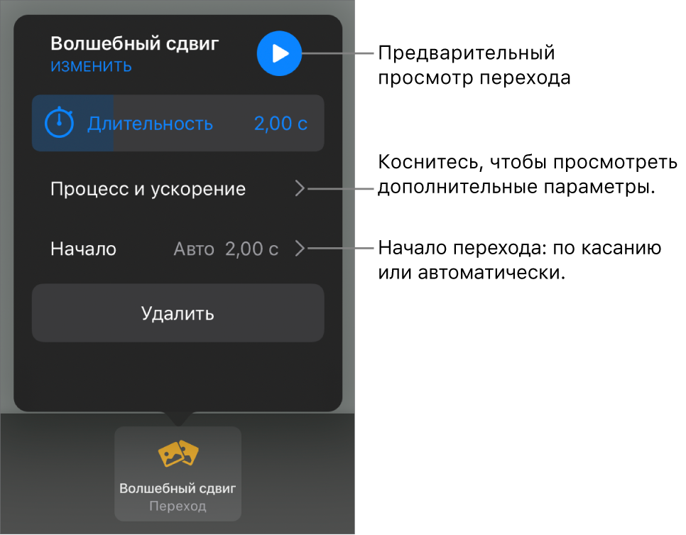 Элементы управления переходом «Волшебный сдвиг» в панели «Переходы».