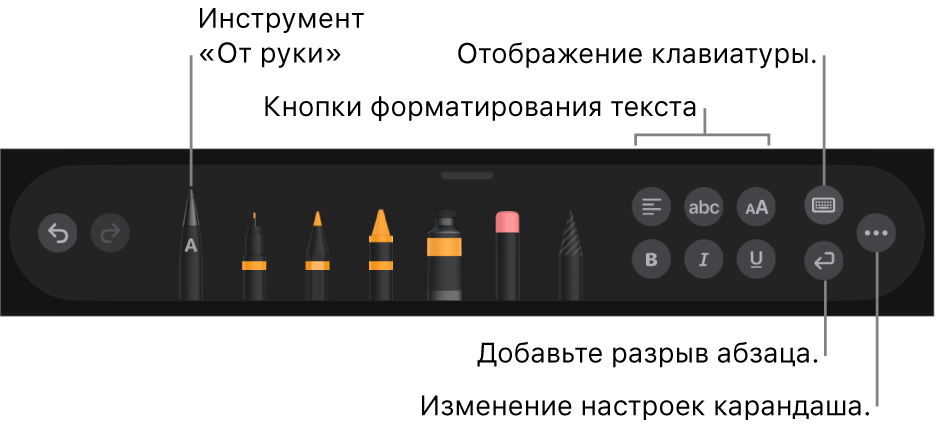 Панель инструментов письма и рисования. Слева отображается инструмент «От руки». Справа находятся кнопки форматирования текста, отображения клавиатуры, добавления разрыва абзаца и открытия меню «Еще».