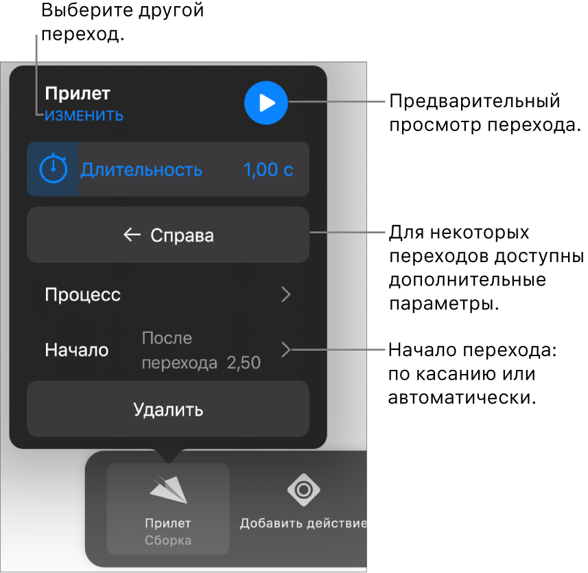 Элементы управления, позволяющие изменить переход, в панели «Параметры».