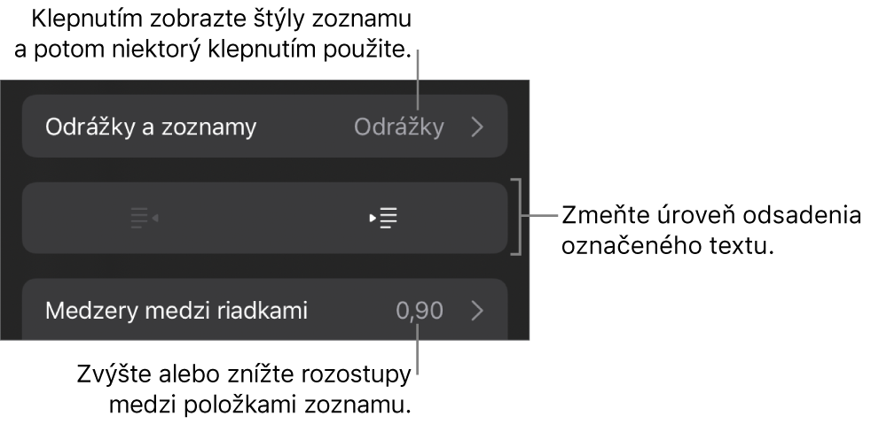 Sekcia Odrážky a zoznamy ovládacích prvkov Formát s bublinami popisujúcimi položku Odrážky a zoznamy, tlačidlami odsadenia a ovládacími prvkami na nastavenie medzery medzi riadkami.