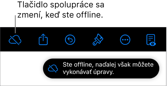 Tlačidlá v hornej časti obrazovky s tlačidlom Spolupráca zmeneným na obláčik s diagonálnou čiarou. Upozornenie na obrazovke s oznámením Ste offline, ale naďalej môžete upravovať.
