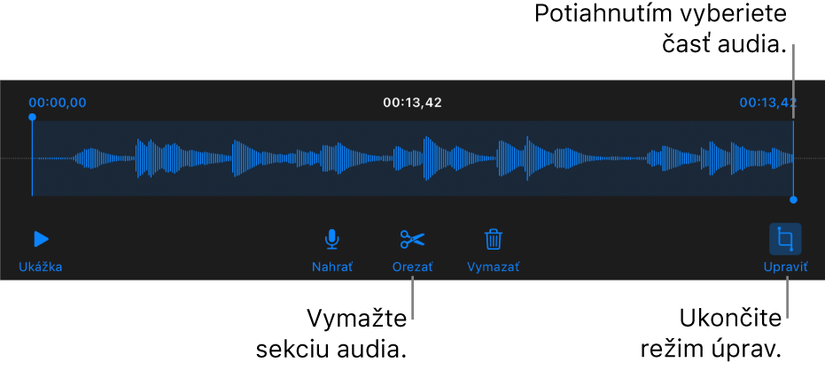 Ovládacie prvky na úpravu nahraného audia. Úchyty označujú vybranú sekciu nahrávky a tlačidlá pre funkcie Náhľad, Nahrať, Orezať, Vymazať a Režim úprav sú nižšie.
