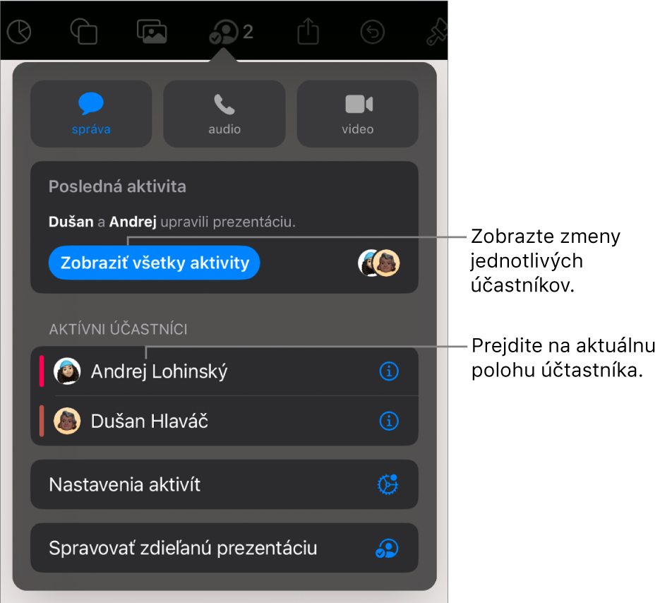 Menu spolupráce s uvedenými aktuálnymi účastníkmi.