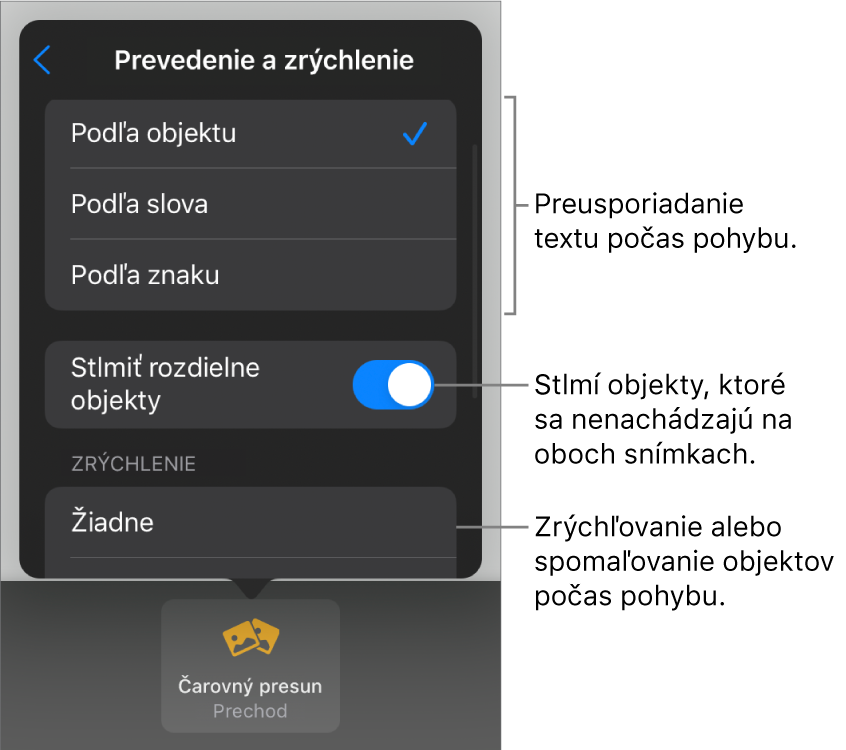 Možnosti doručenia a zrýchlenia pre Čarovný presun v paneli Zrýchlenie.