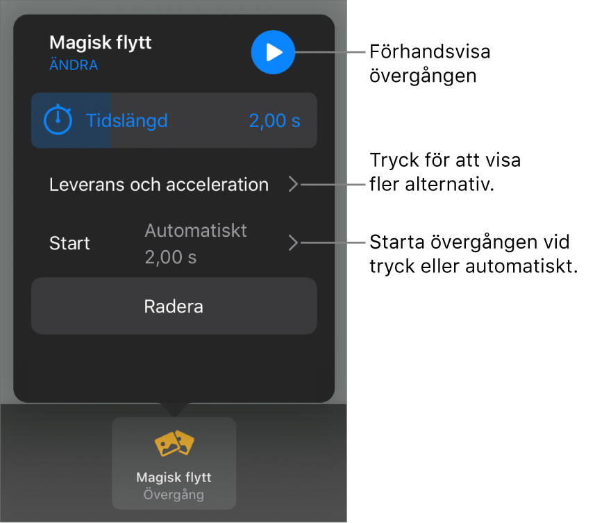 Reglage för Magisk flytt på panelen Övergångar.