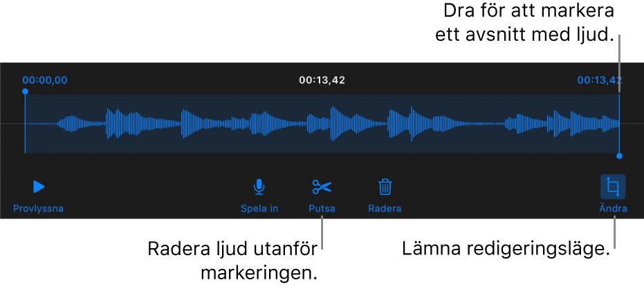 Reglage för redigering av inspelat ljud. Handtag visar det markerade avsnittet av inspelningen och nedtill finns knappar för att provlyssna, spela in, putsa, radera och redigera.