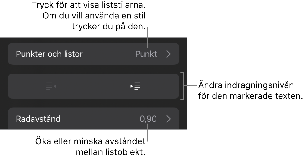 Avsnittet Punkter och listor i formatreglagen med streck som pekar på Punkter och listor, knapparna för indrag och minskat indrag samt reglage för radavstånd.