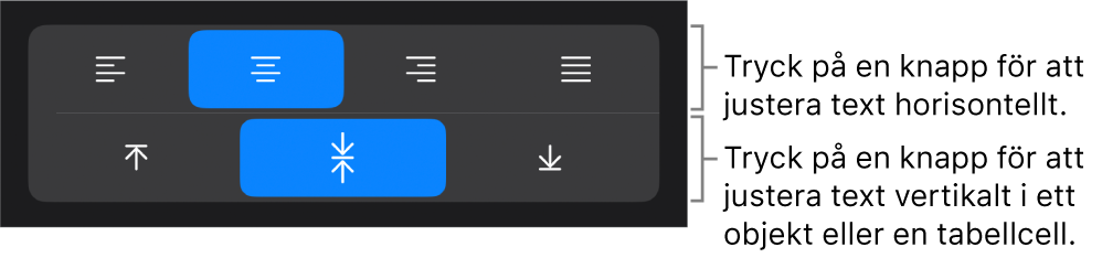 Knapparna för horisontell eller vertikal justering av text.