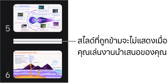 แถบนำทางสไลด์ที่มีสไลด์ที่ข้ามซึ่งแสดงเป็นเส้นแนวนอน