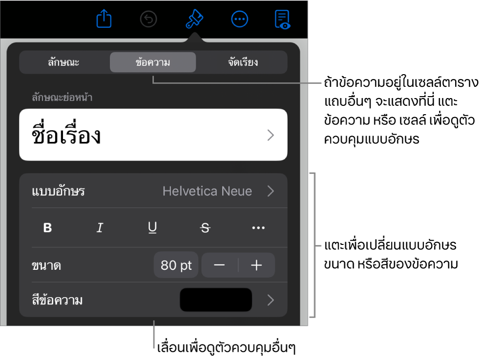 ตัวควบคุมข้อความในเมนูรูปแบบสำหรับตั้งค่าลักษณะ แบบอักษร ขนาด และสีของย่อหน้าและอักขระ