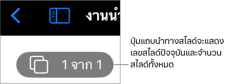 ปุ่มแถบนำทางสไลด์ที่แสดงเลขสไลด์ปัจจุบันและจำนวนสไลด์ทั้งหมดในงานนำเสนอ