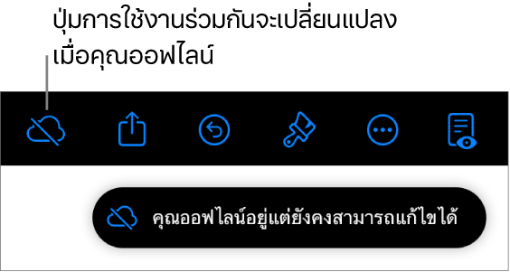 ปุ่มต่างๆ ด้านบนสุดของหน้าจอ ซึ่งมีปุ่มการใช้งานร่วมกันที่เปลี่ยนเป็นรูปเมฆที่มีเส้นทแยงมุมทะลุผ่าน การเตือนบนหน้าจอแจ้งว่า “คุณออฟไลน์อยู่แต่ยังคงสามารถแก้ไขได้”