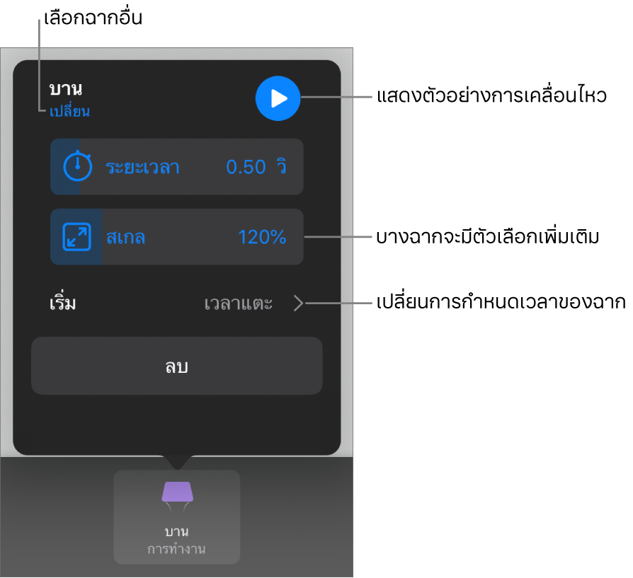 ตัวเลือกฉากรวมถึงระยะเวลาและกำหนดเวลาเริ่มต้น แตะ เปลี่ยน เพื่อเลือกฉากอื่น หรือแตะ แสดงตัวอย่าง เพื่อแสดงตัวอย่างฉาก
