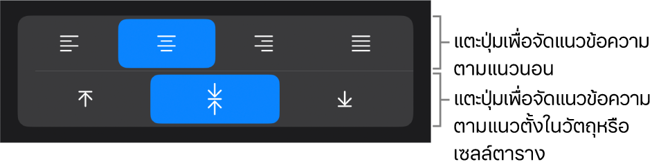 ปุ่มการจัดแนวแนวนอนและแนวตั้งสำหรับข้อความ