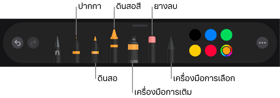 แถบเครื่องมือการวาดพร้อมปากกา ดินสอ ดินสอสี เครื่องมือเติม ยางลบ เครื่องมือการเลือก และช่องสีที่แสดงสีปัจจุบัน