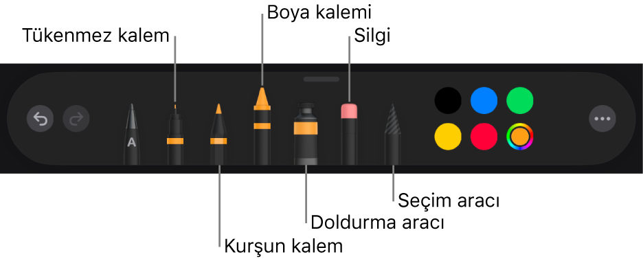 Kalem, kurşun kalem, mum boya, doldurma aracı, silgi, seçim aracı ve mevcut rengi gösteren renk kuyusunu içeren çizim araç çubuğu.
