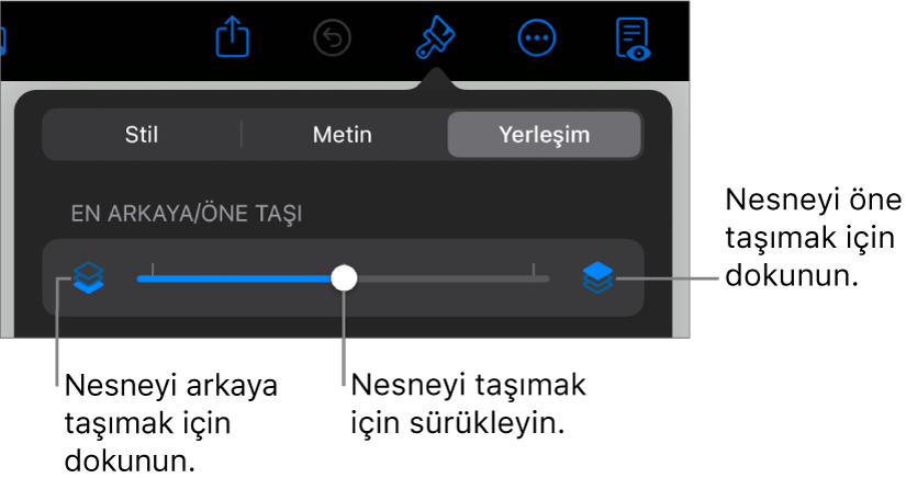 Geri Taşıma düğmesi, İleri Taşıma düğmesi ve katmanlama sürgüsü.