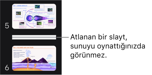 Yatay bir çizgiyle gösterilen atlanmış bir slaytı bulunan slayt kılavuzu.