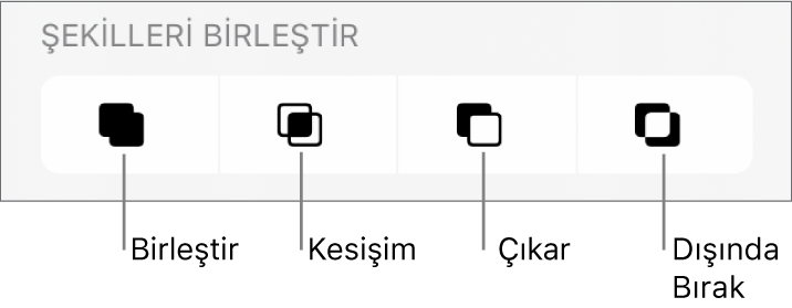 Şekilleri Birleştir’in altındaki Birleştir, Kesişim, Çıkar ve Dışında Bırak düğmeleri.
