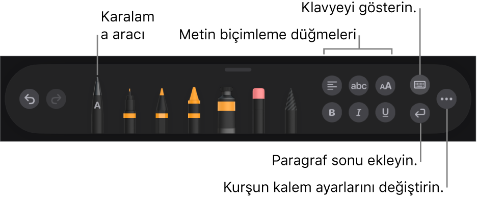 Solda Karalama aracı ile yazma ve çizme araç çubuğu. Sağda ise metni biçimleme, klavyeyi gösterme, paragraf sonu ekleme ve Daha Fazla menüsünü açma düğmeleri.
