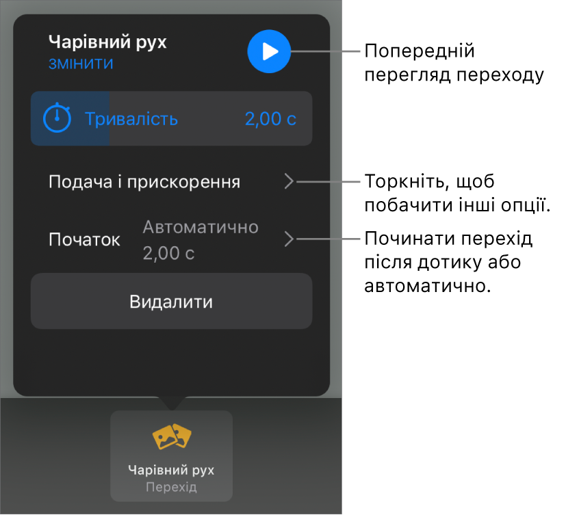 Елементи керування «Чарівний рух» на панелі «Переходи».