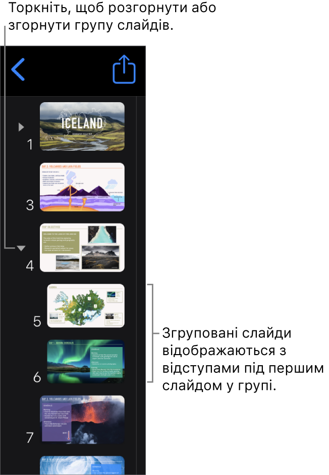 Навігатор слайдів зі слайдами з відступом.