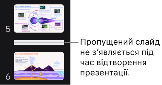Навігатор слайдів із пропущеним слайдом у вигляді горизонтальної лінії.