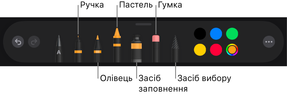 Панель малювання із ручкою, олівцем, пастеллю, інструментом заповнення, гумкою, інструментом вибору і джерелом кольору, яке відображає поточний колір.